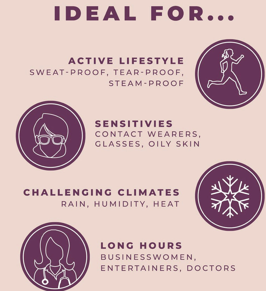 Blinc Cosmetics - Amplified Mascara